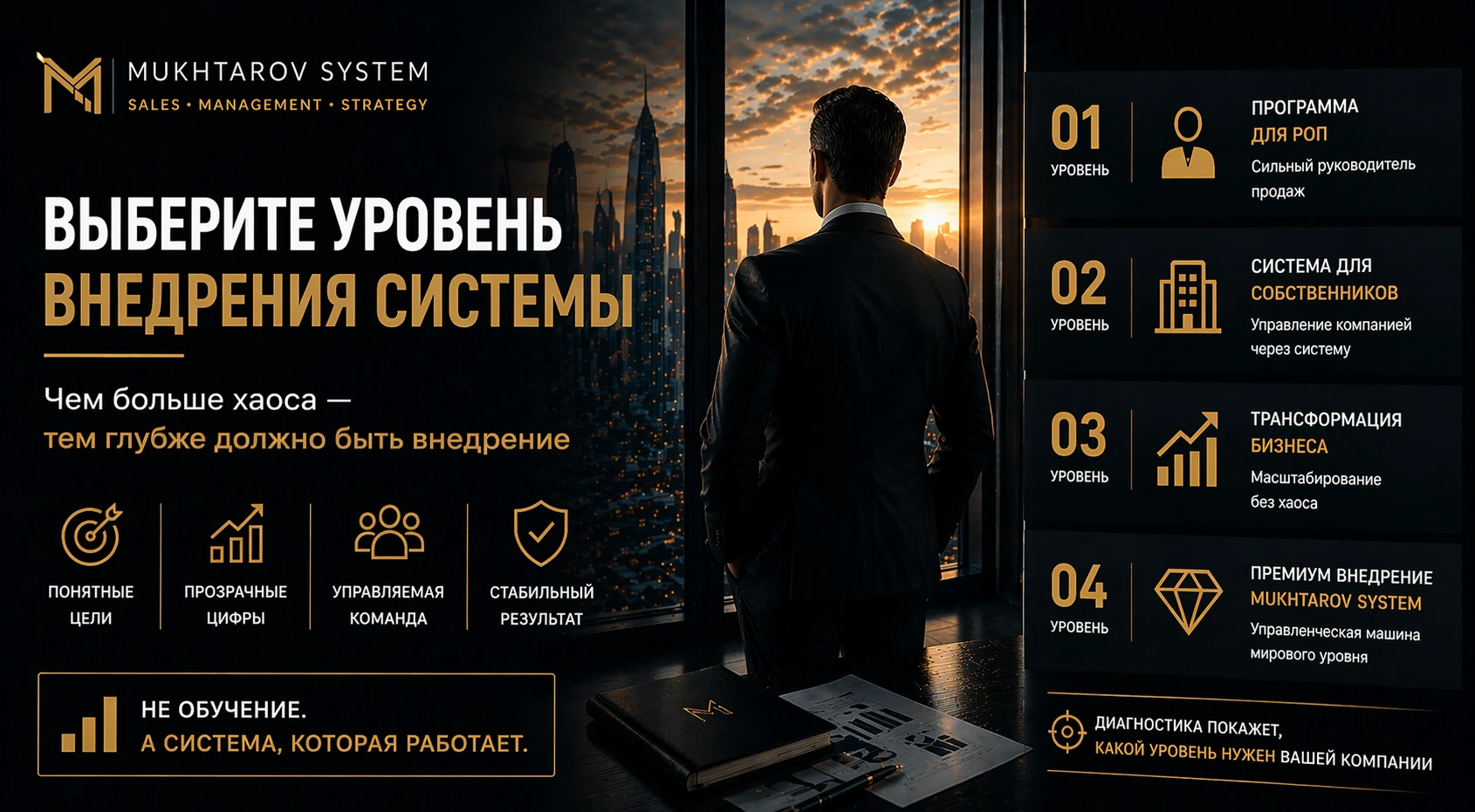 Блог 13