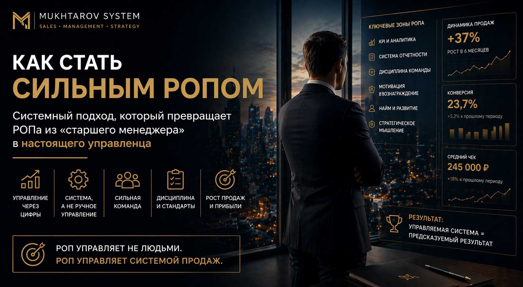 Блог 15