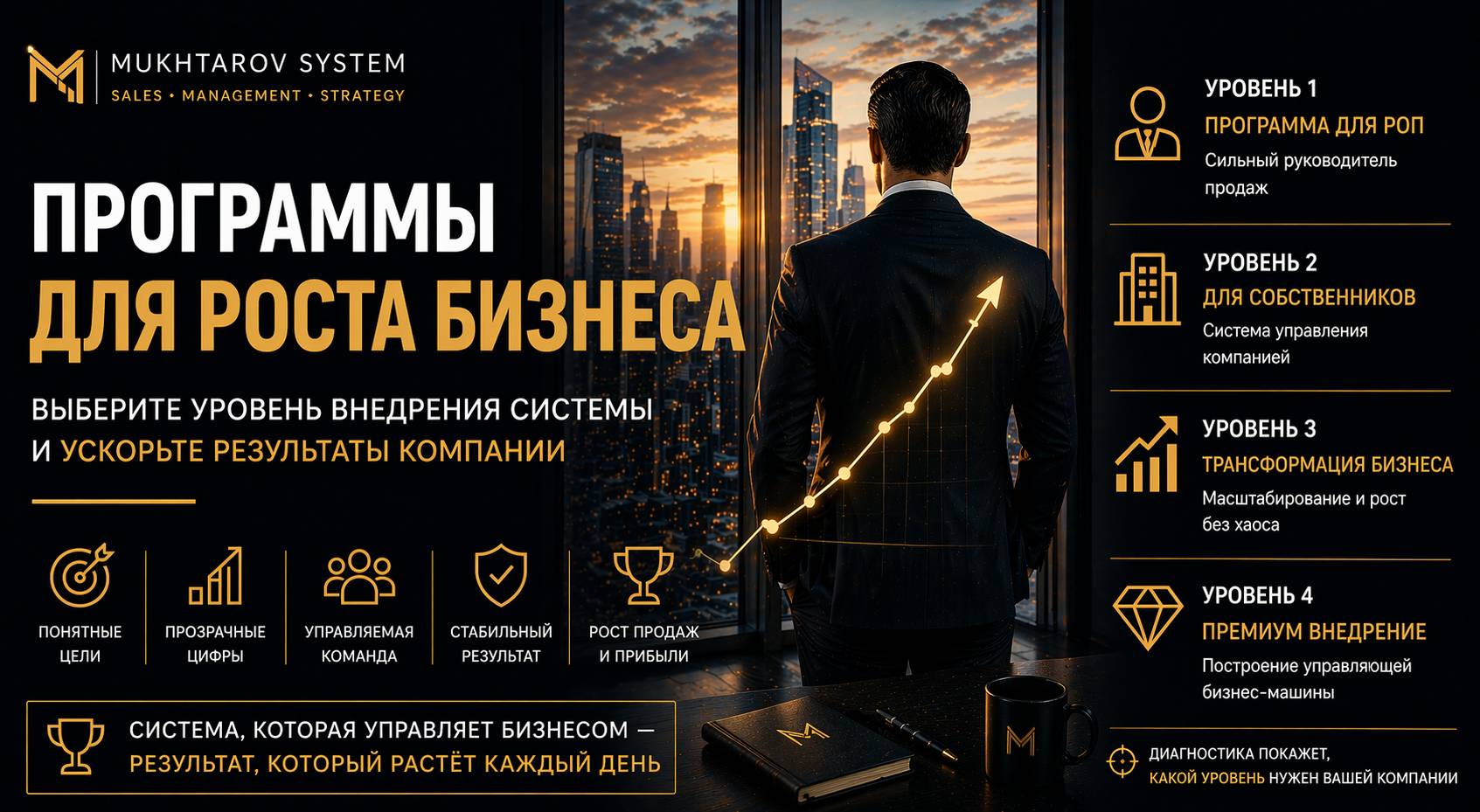 Блог 17