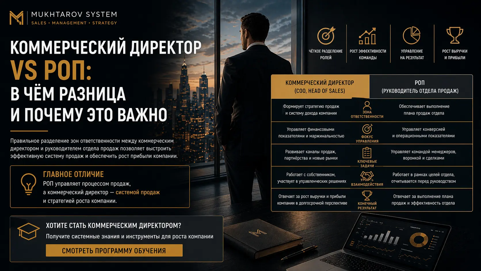 Блог 5