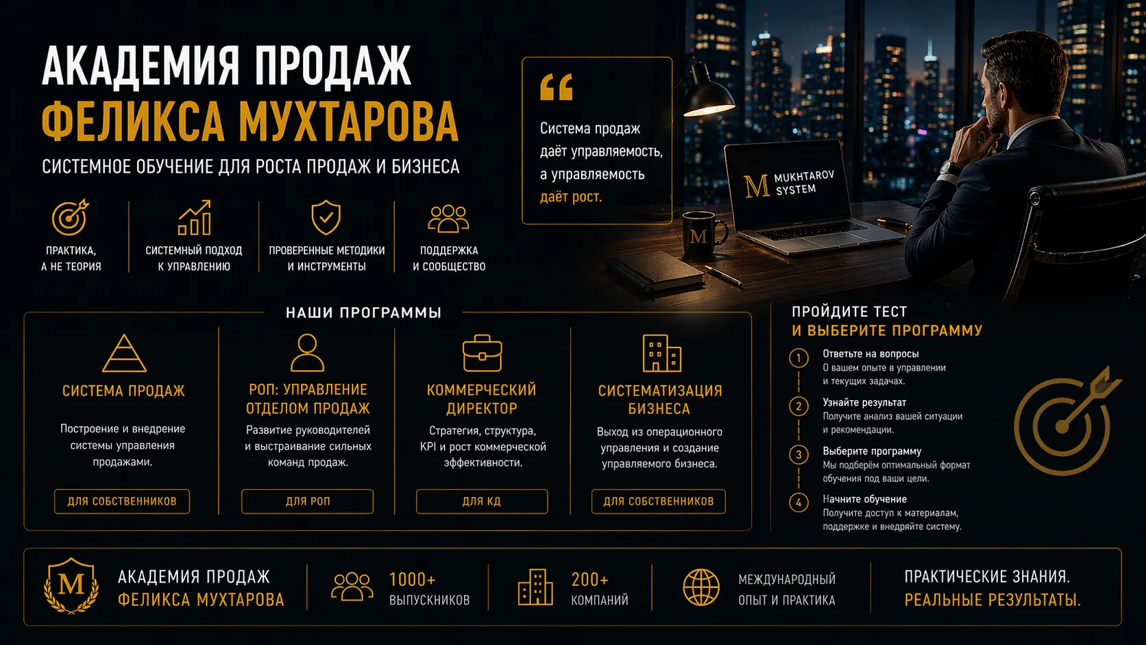 Блог 9