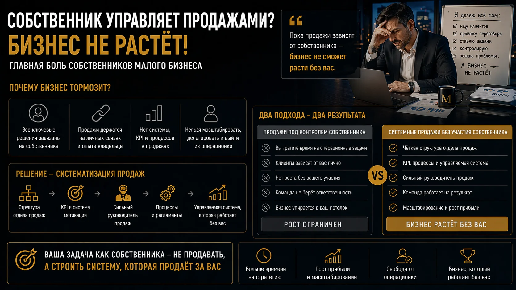 Блог 9