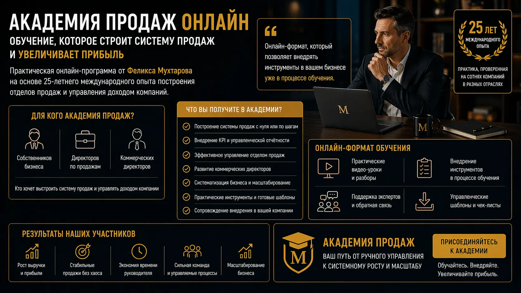 Блог 3