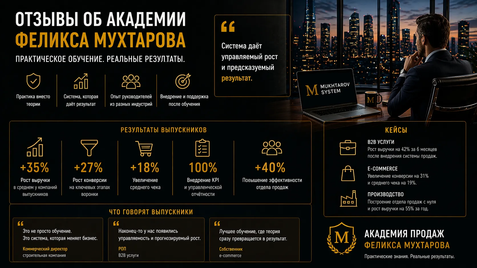 Блог 11