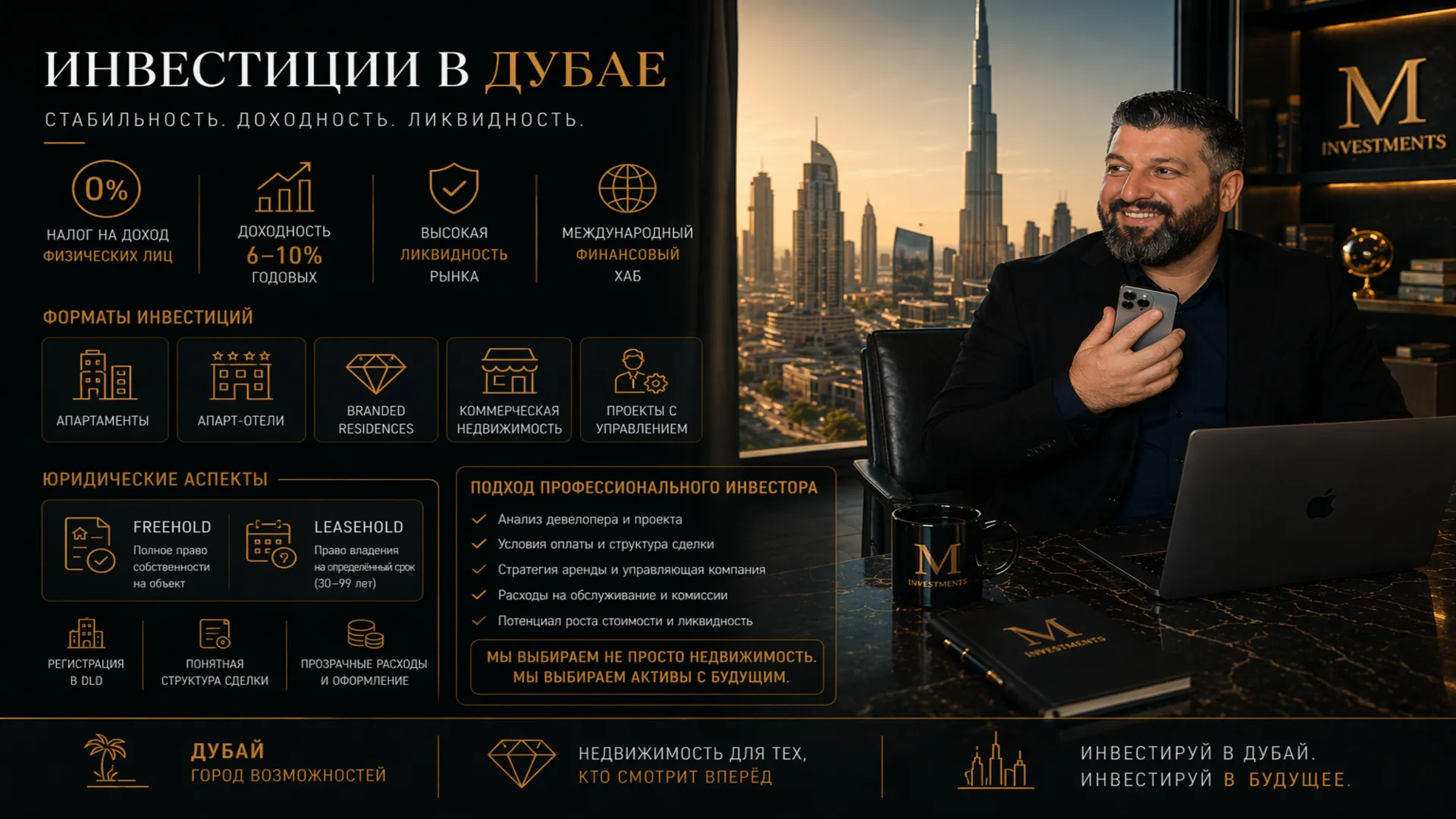 Блог 3