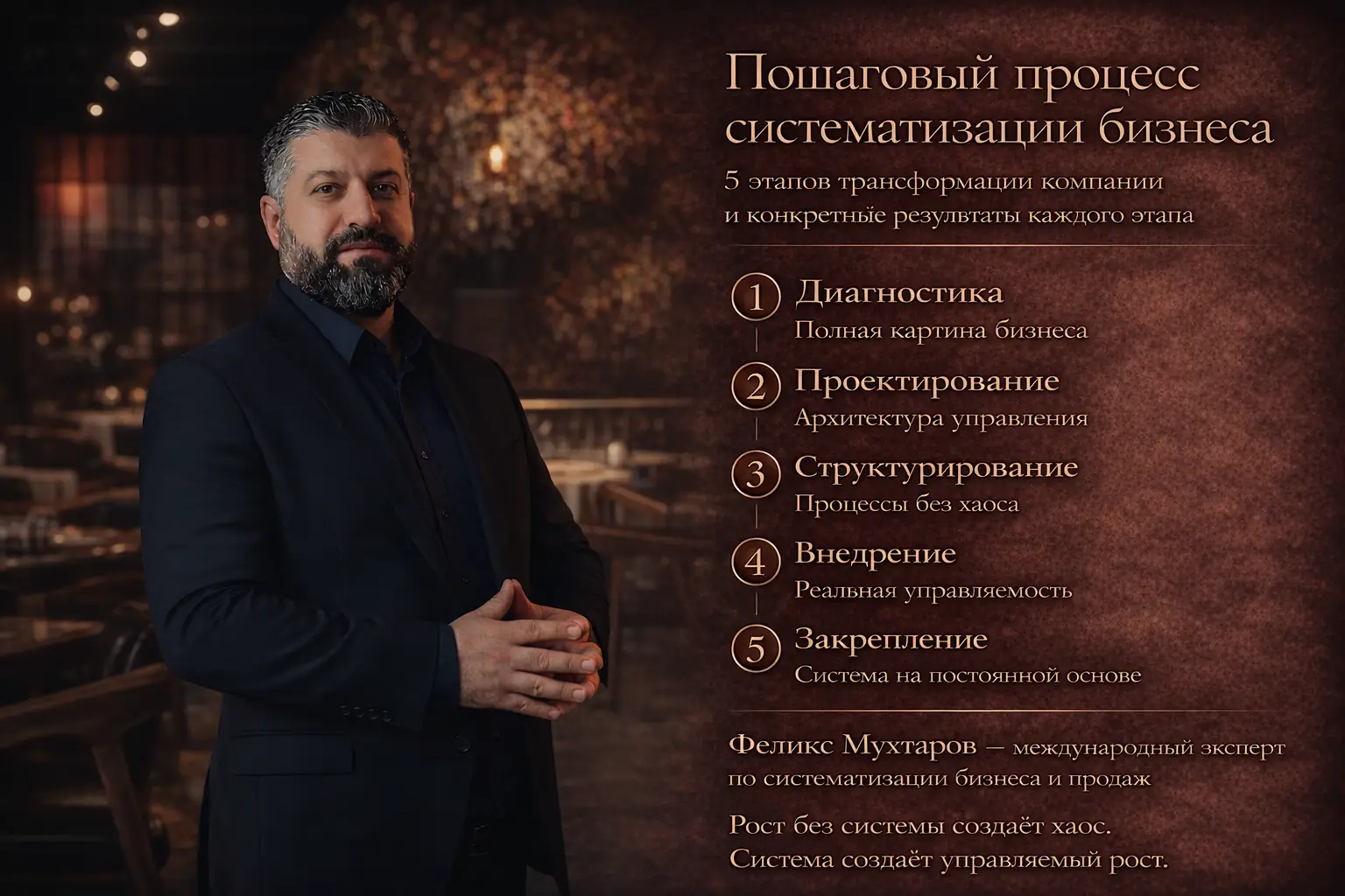 Блог 17