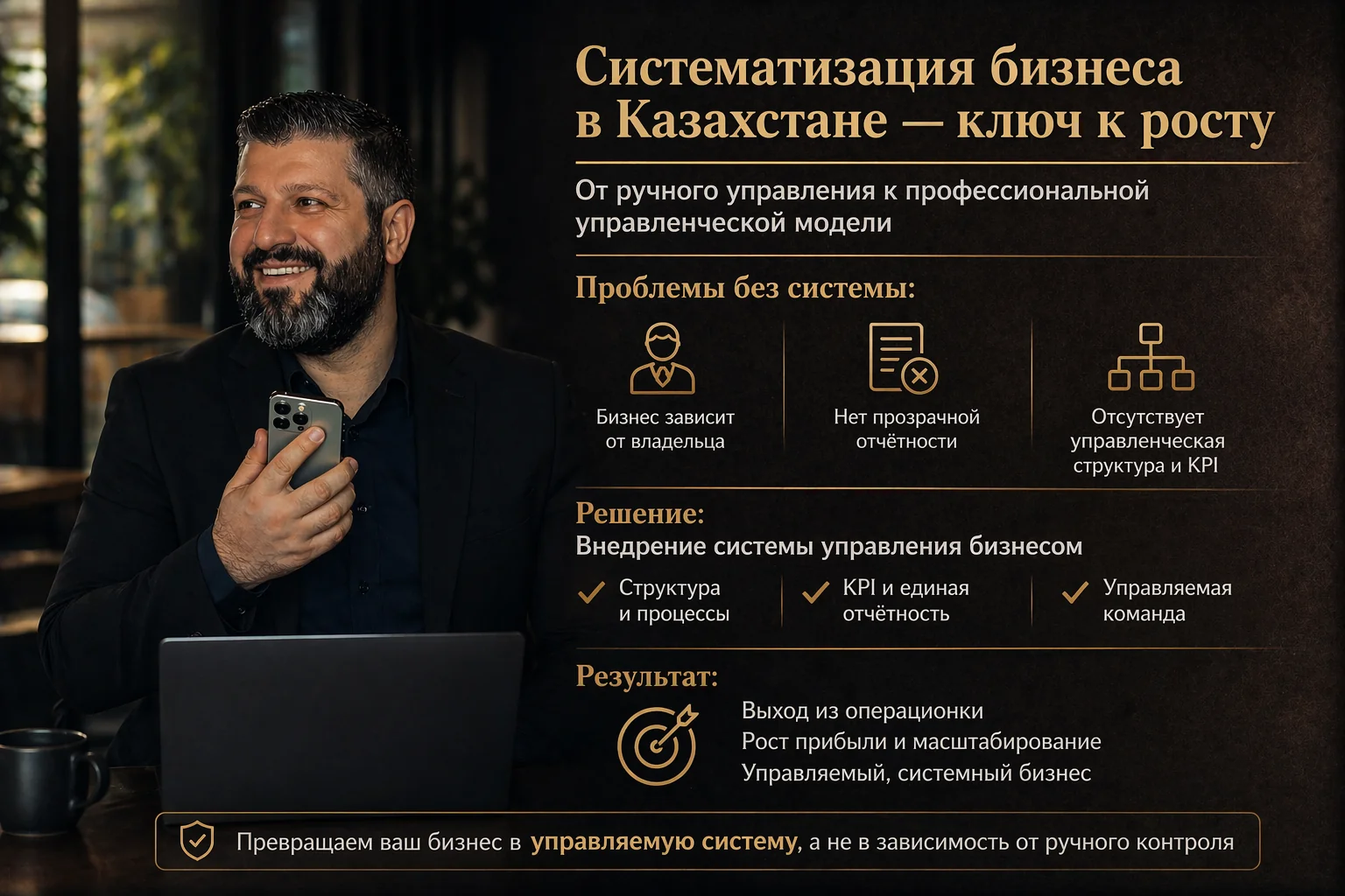 Блог 3