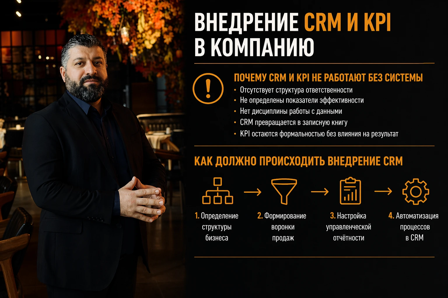 Блог 7